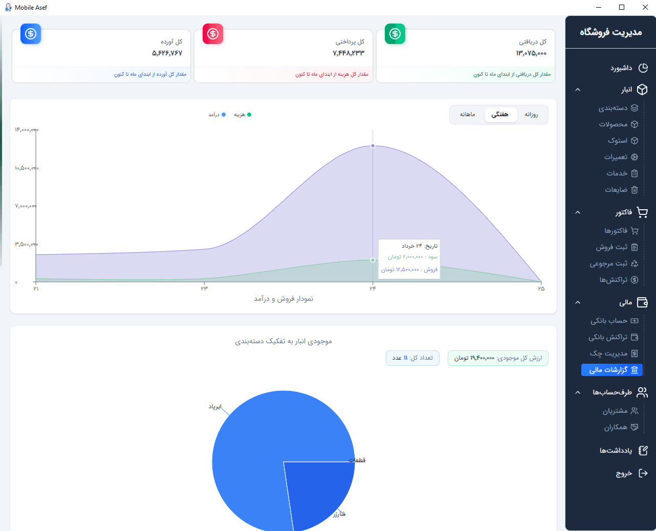 Mobile Store Management
