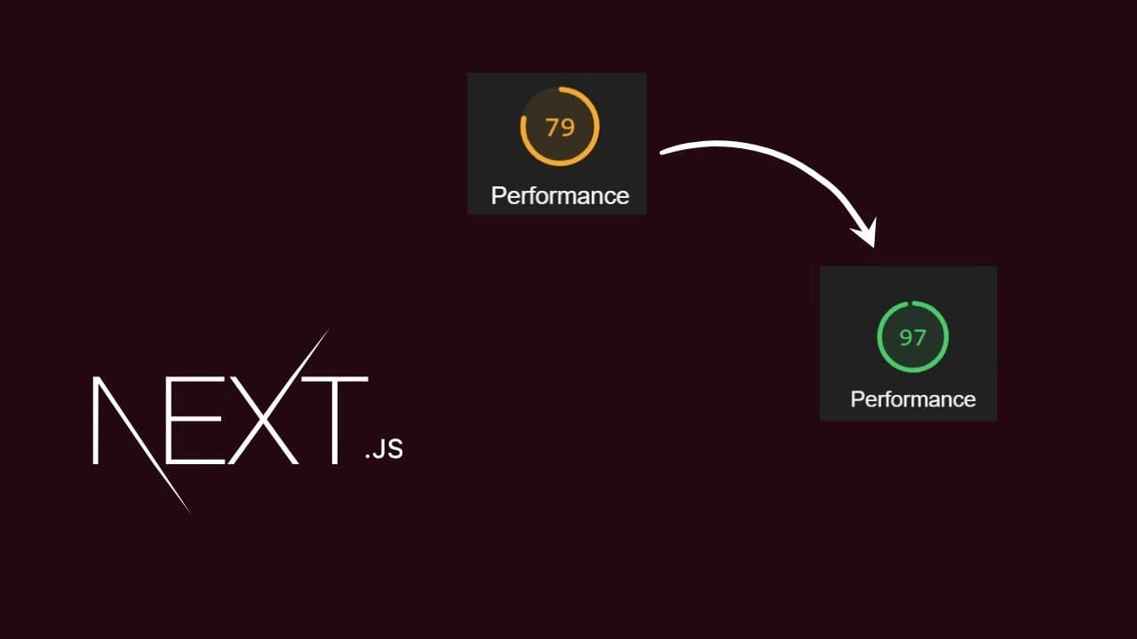 Speeding Up a Next.js App: The Techniques That Actually Matter