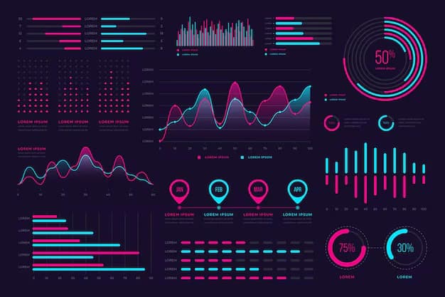 Recharts in Next.js + Tailwind: Theming and Custom Styling